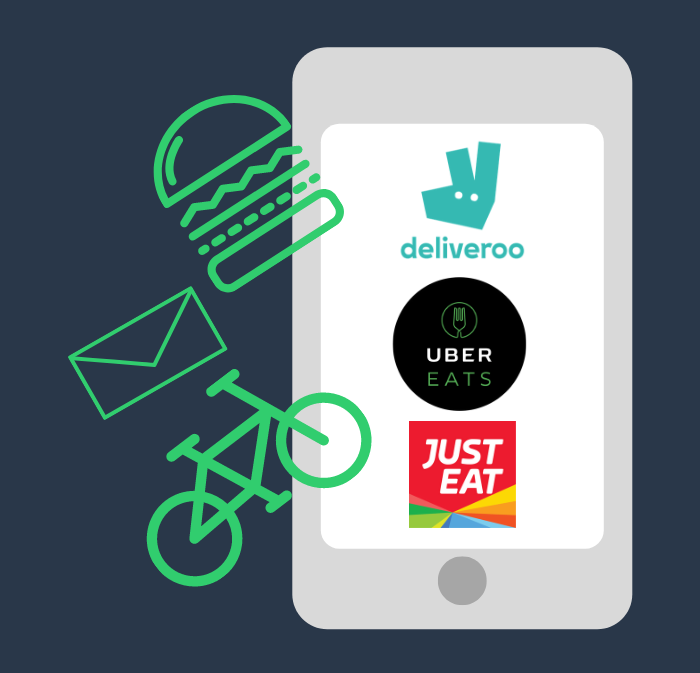 uber just eat